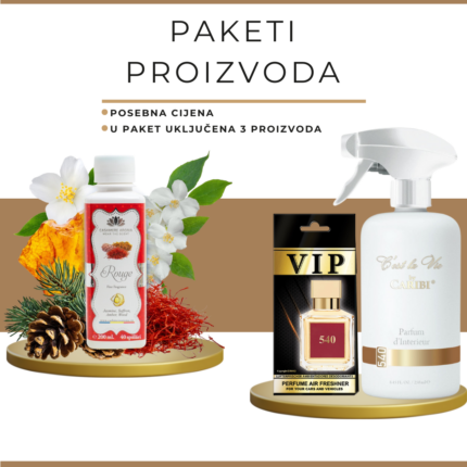 mirisi.hr - paket proizvoda