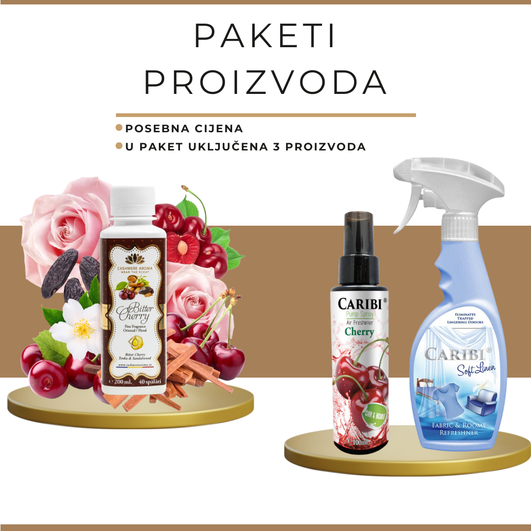 Mirisi.hr paket prozivoda Mirisi.hr paket prozivoda